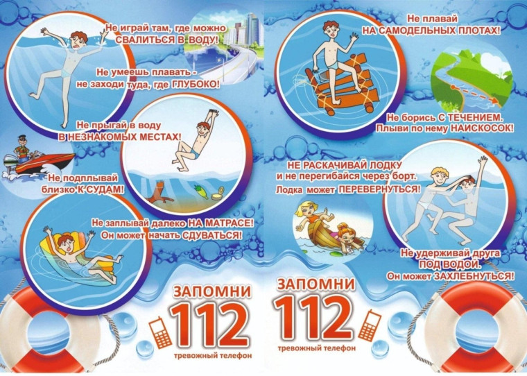 Безопасность детей на природных и водных объектах.
