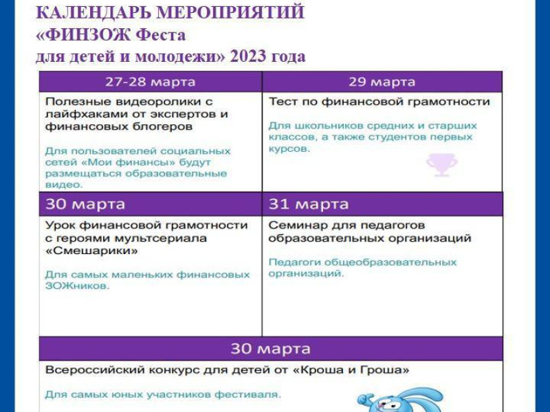 Ежегодная акция «Всероссийские Недели финансовой грамотности для детей и молодежи 2023 года».